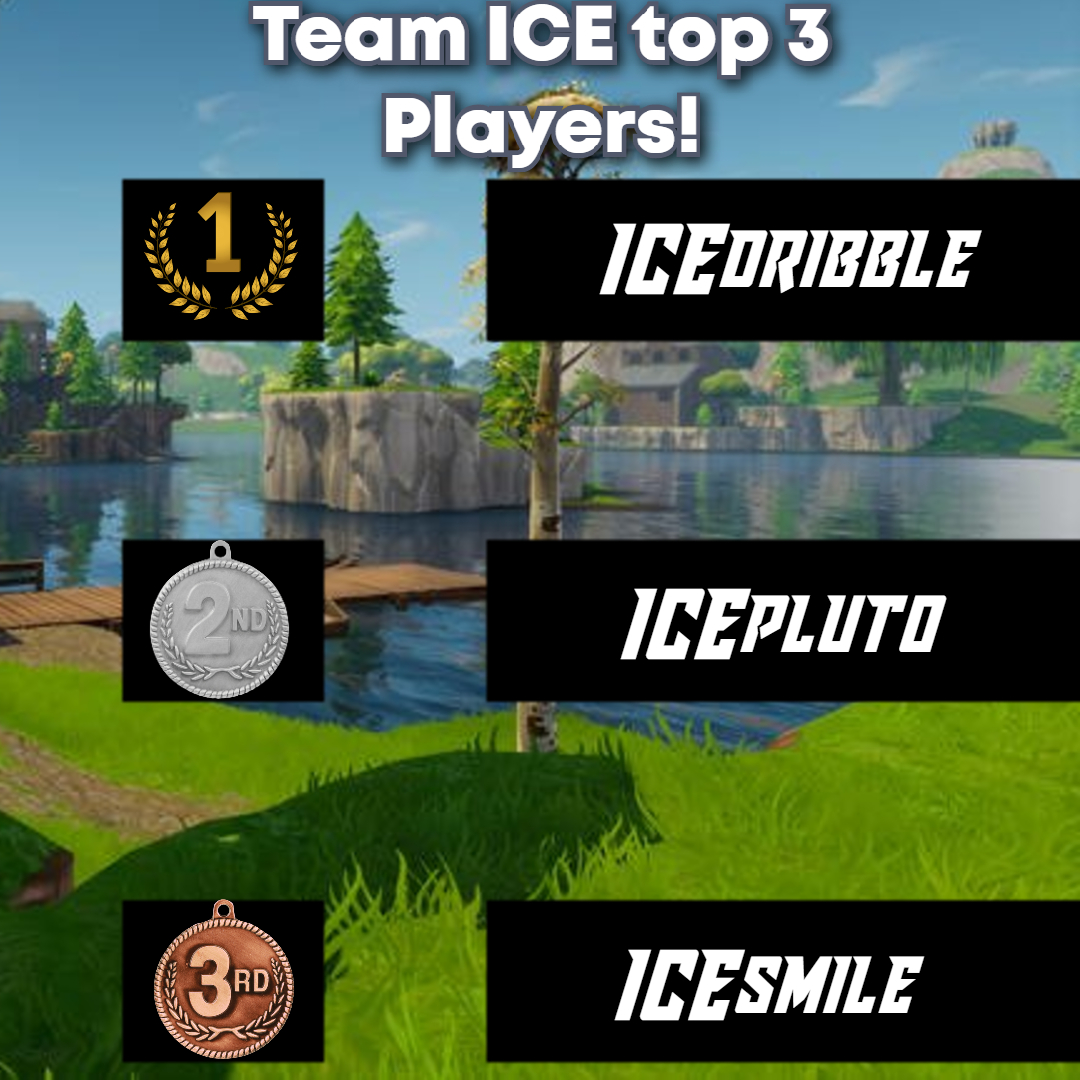 TeamICEftw's tweet photo. https://t.co/Wcg9QR8QOQ