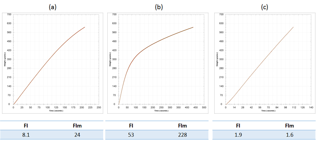 bhftechnologies's tweet image. Producing #wine in Australia or New Zealand? Use the most up-to-date, regionally-specific #filtration and #filterability advice. With @Grape_and_Wine 

bhftechnologies.com.au/filterability-…