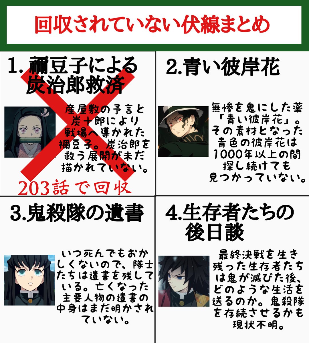 幸村 鬼滅の刃考察 On Twitter 203話時点での伏線回収状況をまとめました 変更点 産屋敷さんの予言 日本一慈しい鬼退治 鬼滅本誌