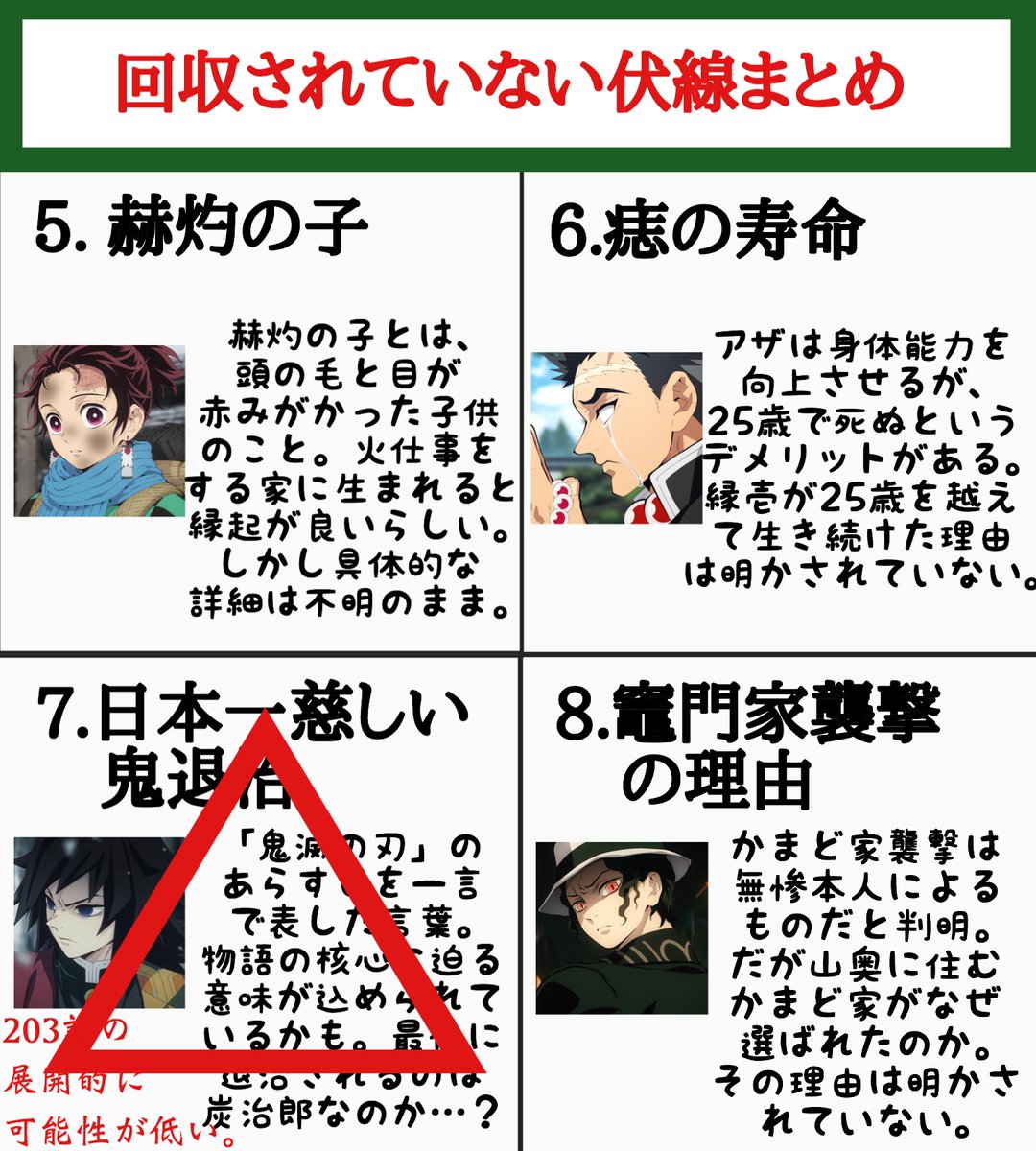 幸村 鬼滅の刃考察 3話時点での伏線回収状況をまとめました 変更点 産屋敷さんの予言 日本一慈しい鬼退治 鬼滅本誌