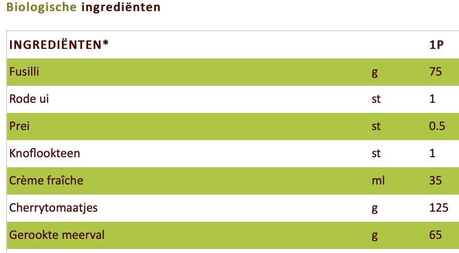 hermanpoos's tweet image. Dag 26 #poostgezondheid maak je weerbaar door gezond en vers te eten. Vandaag heerlijk zomers menu van 
@ekomenu: pasta salade met gerookte meerval, een van oorsprong Afrikaanse vis, sorry @Dukkers
