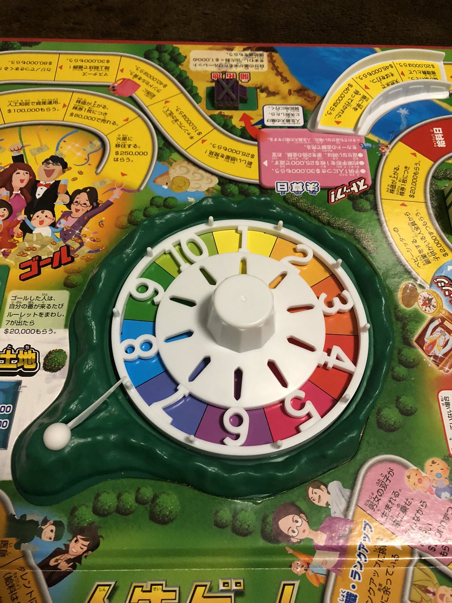 サンズ 萌える太陽神達 百合英語教師のaiは給料日にストップして 結果 人生ゲーム サンズのゲーム実況 タカラトミー サンズ 萌える太陽神達 百合英語教師のaiは給料日にストップして 結果 人生ゲーム サンズのゲーム実況 タカラトミー