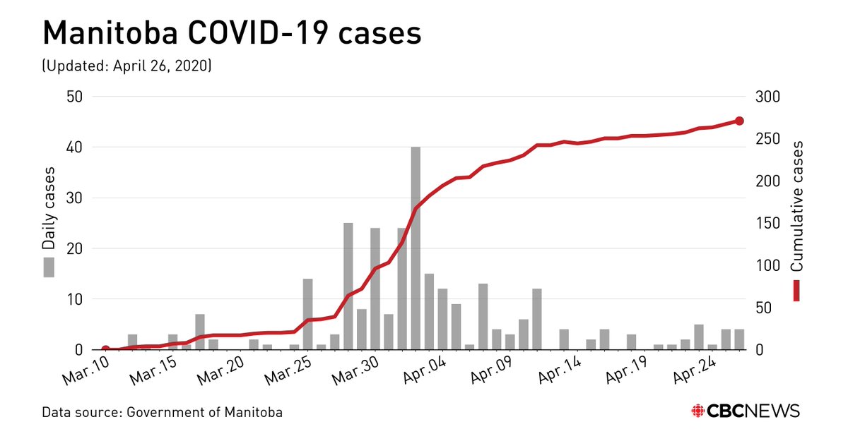 Jacques Marcoux tweet media