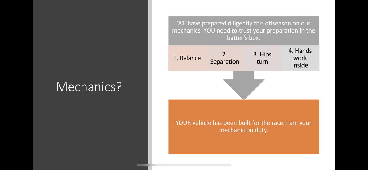 2: 3 questions a player can ask themselves.3: Sometimes too many voices can hurt a player. Use correct resources. Sometimes there’s only 1 way to make cereal4: Simplistic approach to mechanics 5: 2 strike approach