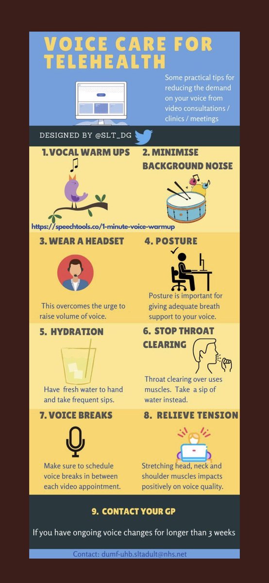 Thank you to @lauralennox6 @SLT_DG for this lovely infographic on looking after your voice whilst using more phone/video conferencing than usual 👩🏻‍💻👀🗣 #voicecare #telehealth #slt #wespeechies