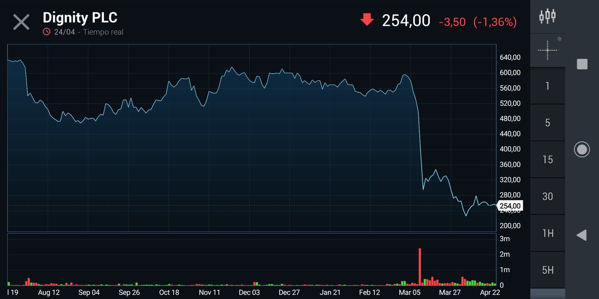 Darth Trader ® tweet media