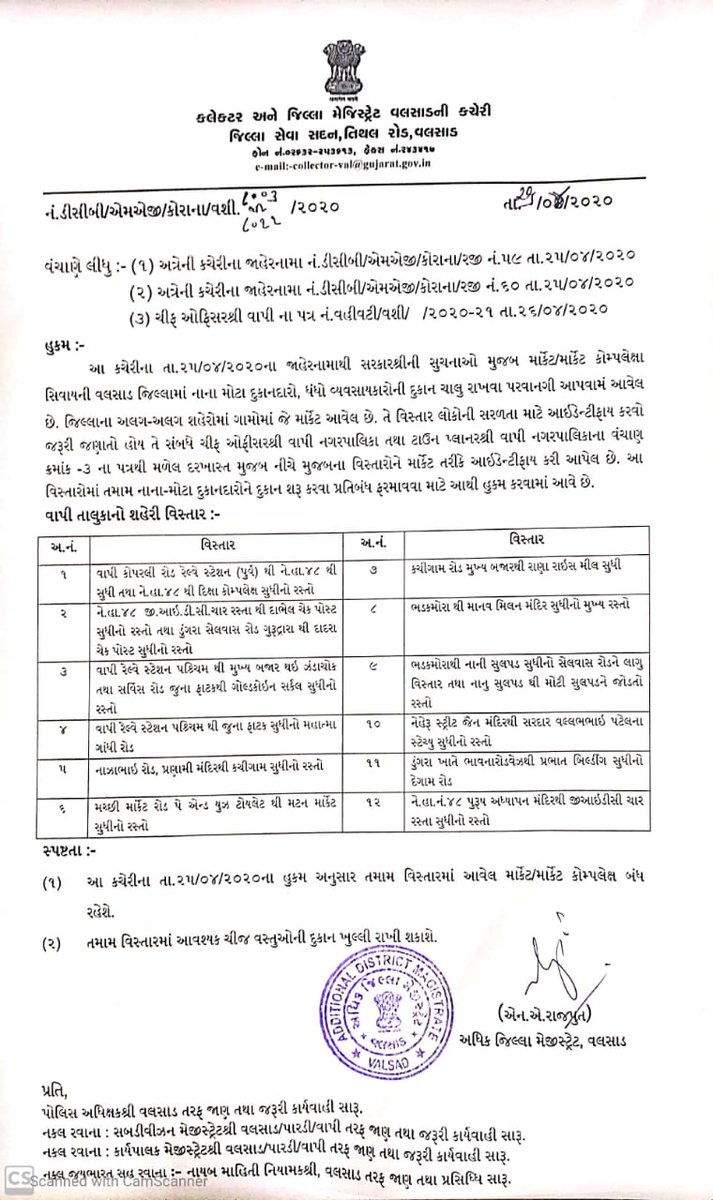 collectorvalsad's tweet image. દુકાન ખોલવા માટેના તા, 25/4/20 ના નોટિફિકેશન ના સંદર્ભમાં નગરપાલિકા ચીફ ઓફીસર વાપી અને પારડી પત્ર મુજબ નીચે મુજબ વિસ્તારના માર્કેટ કોમપ્લેક્ષ બંધ રહેશે #Valsad #StayAtHomeAndStaySafe @CKharsan @InfoValsadGoG @SPvalsad @pkumarias @PatkarRamanlal