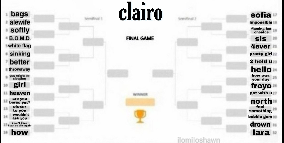 i'm doing a song elimination with clairo's music. it'll start with 32 songs and there will be one winner. rt so more people can vote