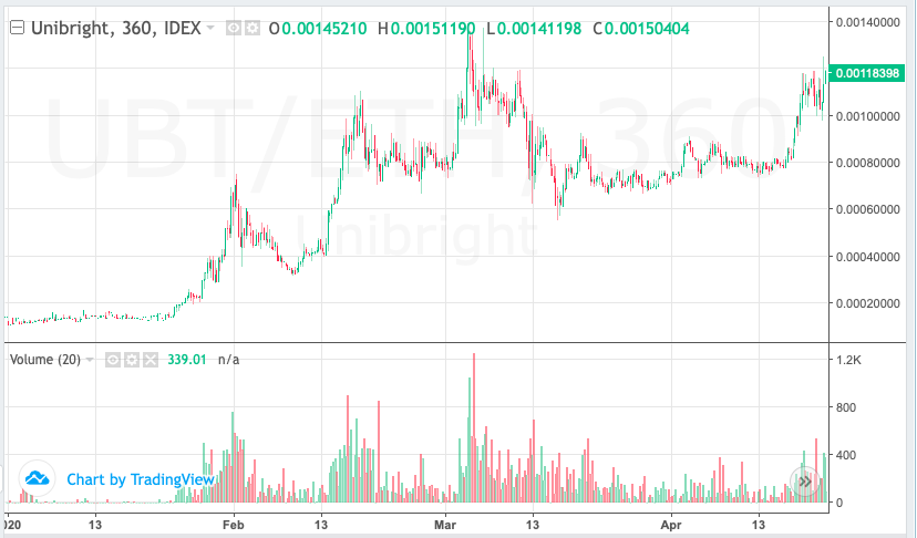 Heinrich Lauert tweet media