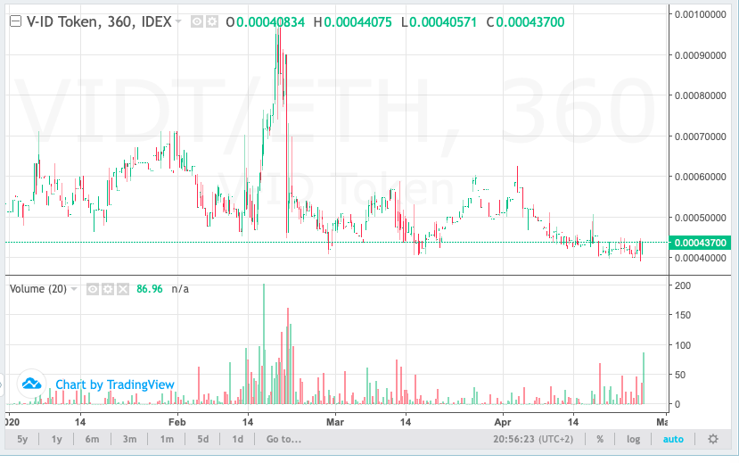 Heinrich Lauert tweet media