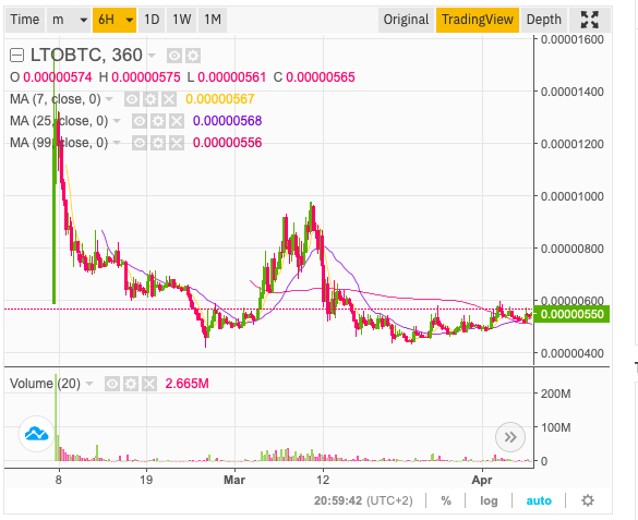 Heinrich Lauert tweet media