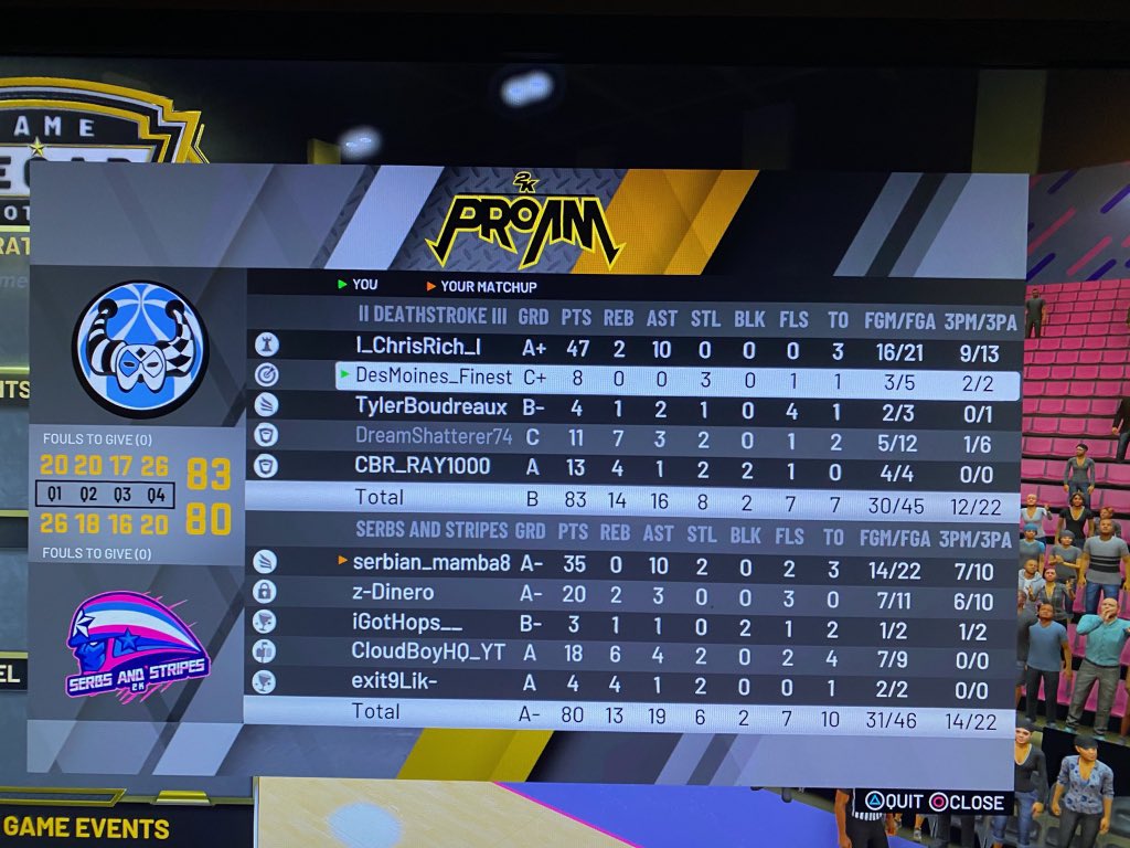 make_embelieve_'s tweet photo. Last night was fun 😈 we won game 3. Still improving is our mindset! https://t.co/1oexh2jUQH