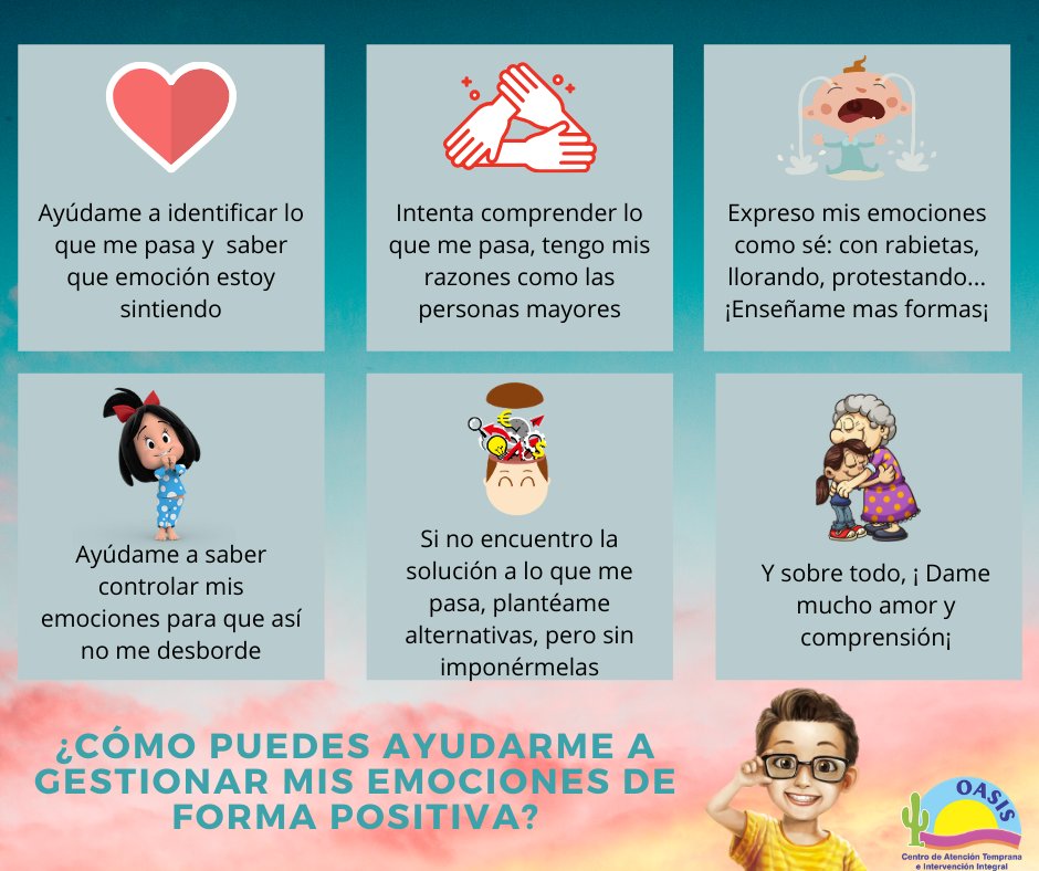 oasis_centro's tweet photo. Gestión emocional en niños, algunos tips para mejorar su autoconocimiento emocional, con cariño, Equipo Oasis.
#CuidemonosEntreTodos #Calama #OasisCentro https://t.co/mCMJFtACEh