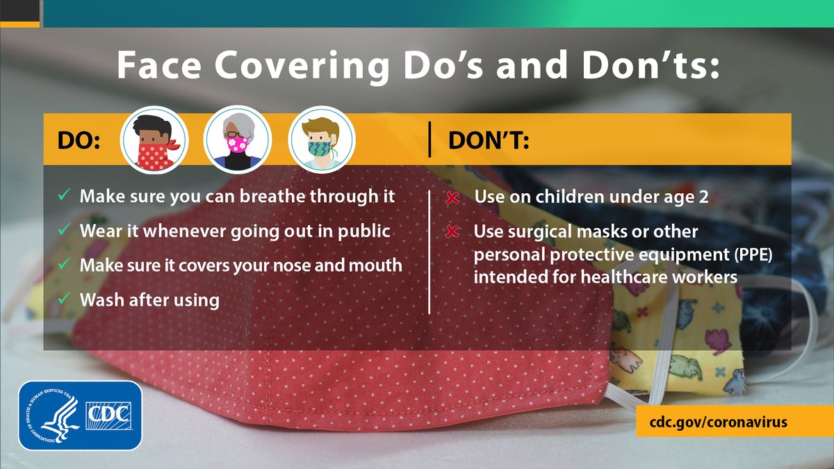 CDCemergency's tweet image. Wearing a cloth face covering CORRECTLY can help prevent the spread of #COVID19 to others. When you go out on essential trips, follow these “do’s”. If you have a child, remember those under age 2 should not wear a face covering. See bit.ly/2R9av5m.