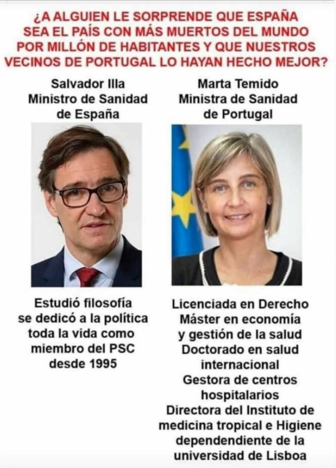 ¿Alguien se imagina que su médico no haya usado un fonendoscopio en su vida?...No pasa nada el señor que dirige a TODA la sanidad española tampoco!!

<a href="/MUDmedicos/">MUD Médicos</a>
#MareaBlancaCoronavirus #NiHeroesNiMártires #BastaYa #MUDmedicos #MédicosUnidosporsusDerechos #LaVozdelaUniónMédica