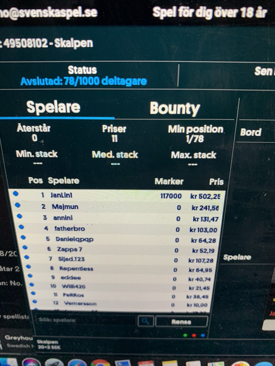 IDDEE's tweet photo. Ok pokerkväll iaf.. synd att jag åkte ut #pokertutto på en 6 outare på river bara.. annars hade man suttit med fina 37k nu 🤓 https://t.co/pri4jn4s7r