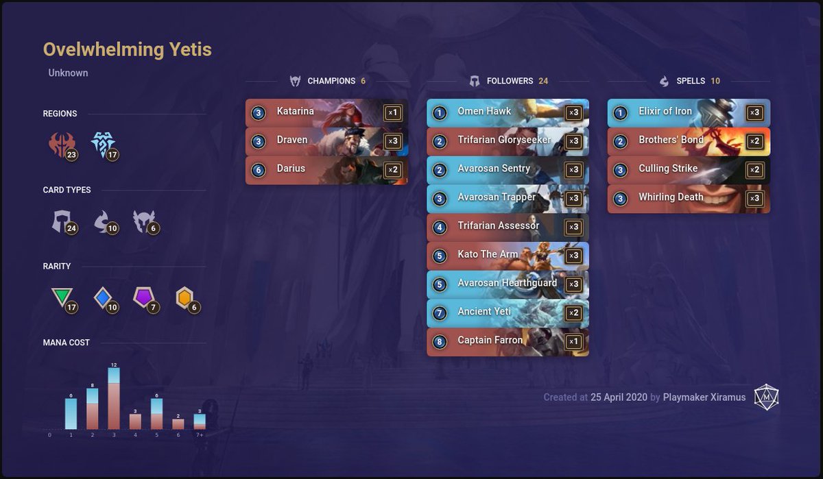 Xiramus7's tweet image. 2nd Place in today's Jam Fest tournament. Those are the decks I used to get there. It was a pleasure to play against so many incredible players throughout the whole event. See you all in the next one.