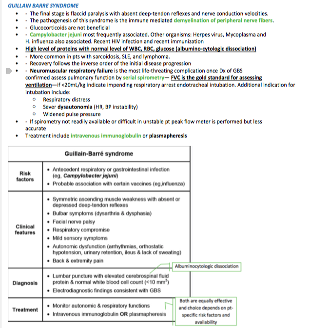 uworld notes step 2 ck neurology uworld notes step 2 ck neurology