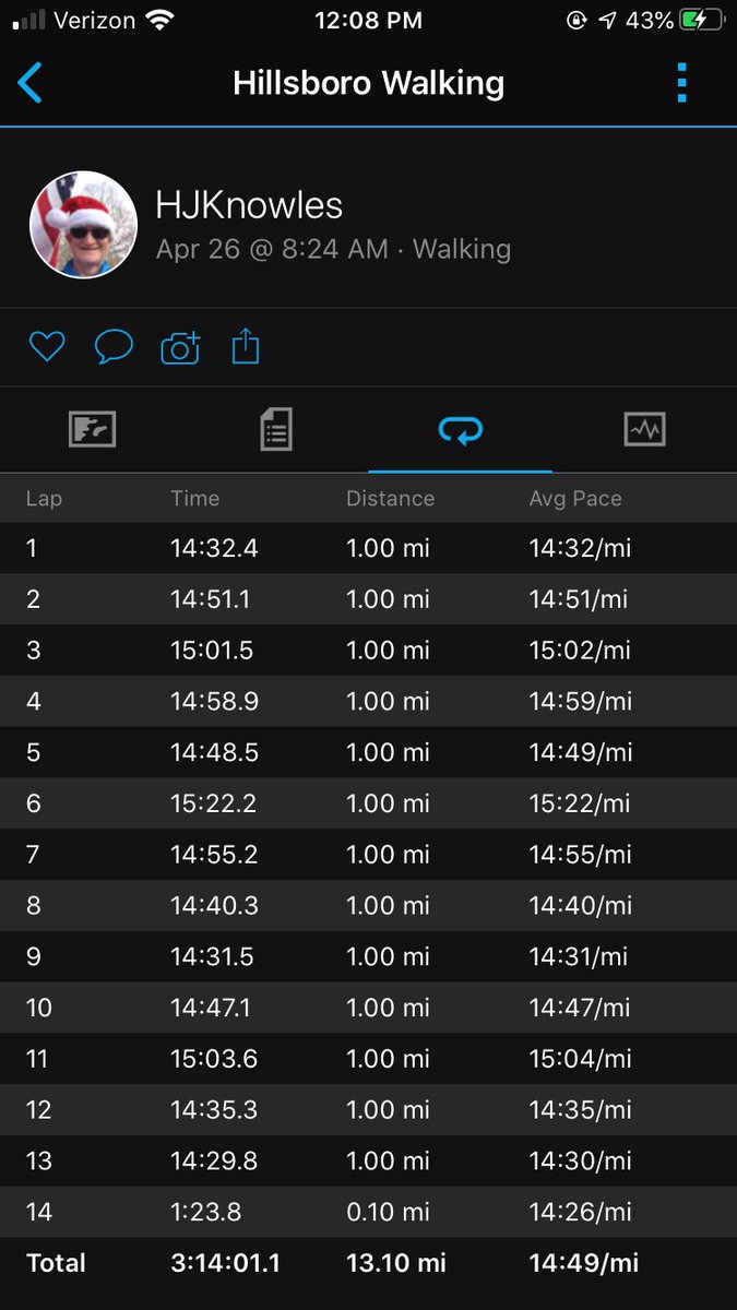 KnowlesGardner's tweet photo. Today this @sunyoswego prof. did the Portland #SpringClassic #CoronaClassic #WhyRacing Half Marathon, carrying the Flag (it was converted into a virtual race). Beautiful weather and I met my sub-3hrs 15 mins goal. @TeamRWB #QuarantineCrusher https://t.co/5qFvTdBe5B