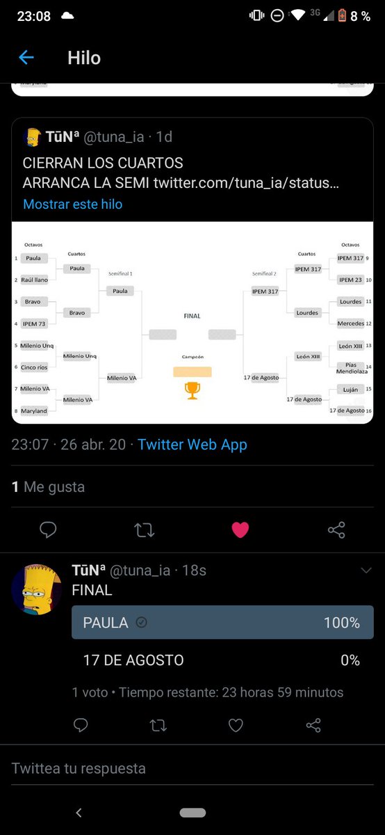 Listo cierren la votación