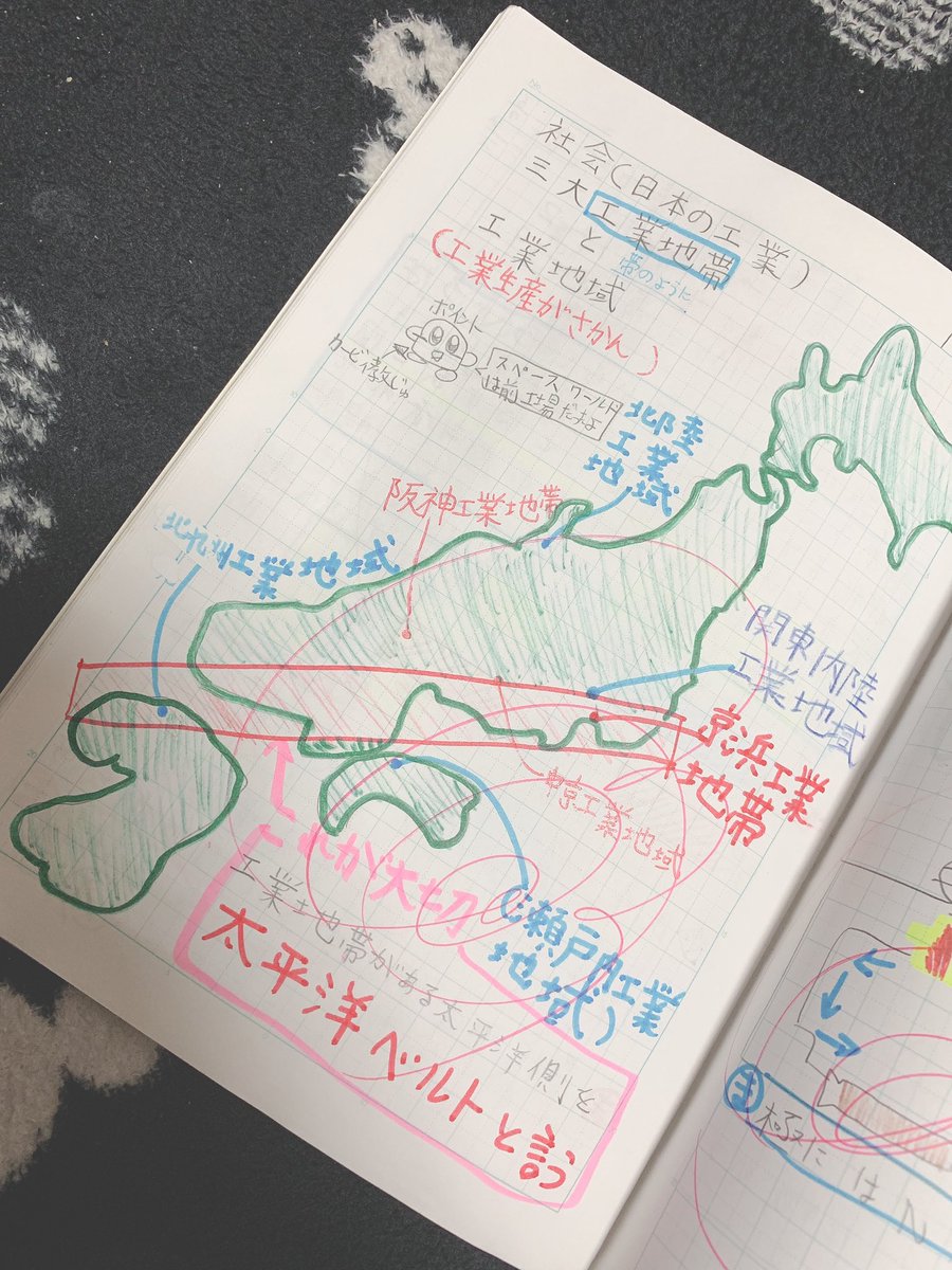 ᕱ ᕱ Mimi 小学生の時の自学ノートでてきてめっちゃ字下手すぎてびっくりした 色使いも変だし笑