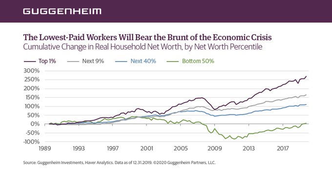 Visualizza l'immagine su Twitter