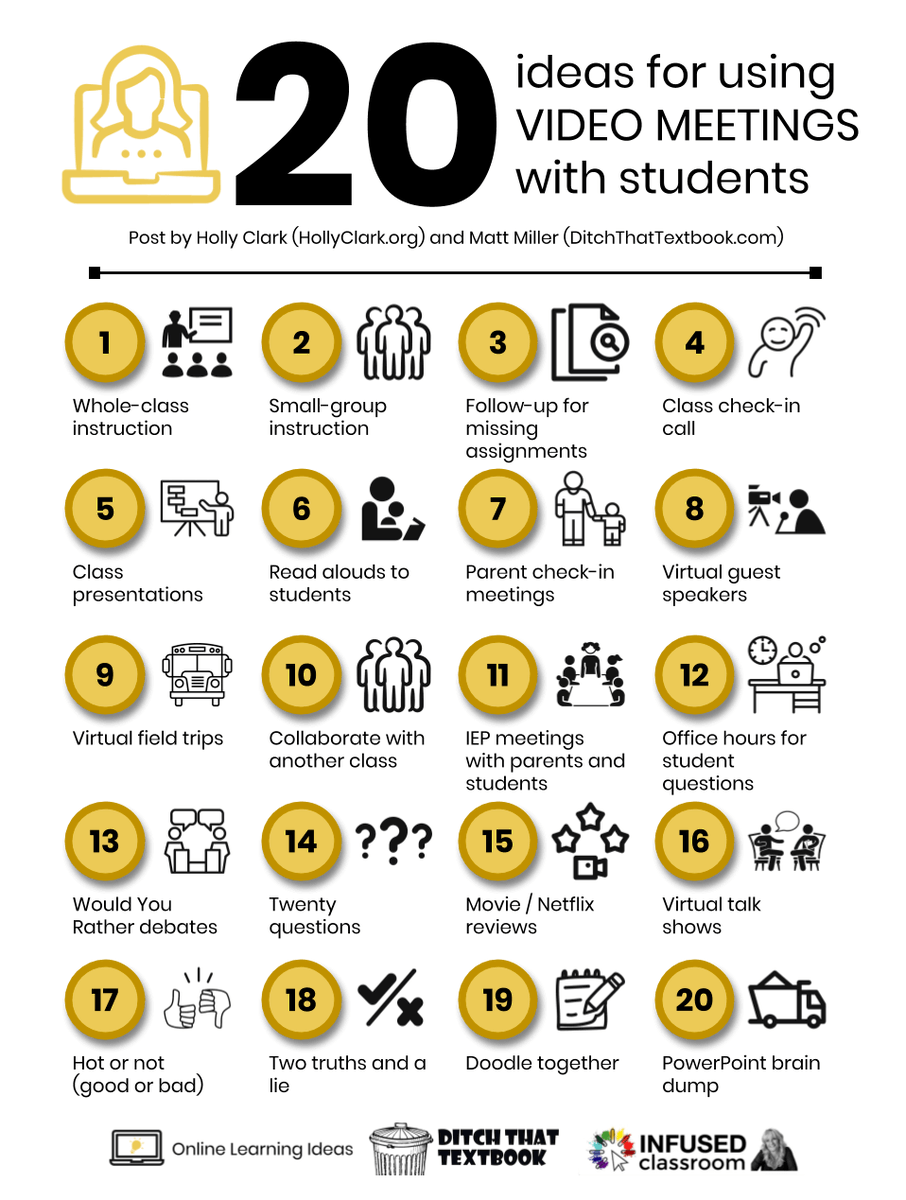 DitchThatTxtbk's tweet photo. 20 ideas for using video meetings with students.

Check out these ideas and lots more!
Classroom video calls. You can do this. Here’s how.
 https://t.co/lT6DqQaMCn via @jmattmiller https://t.co/fNCWGQEfLC