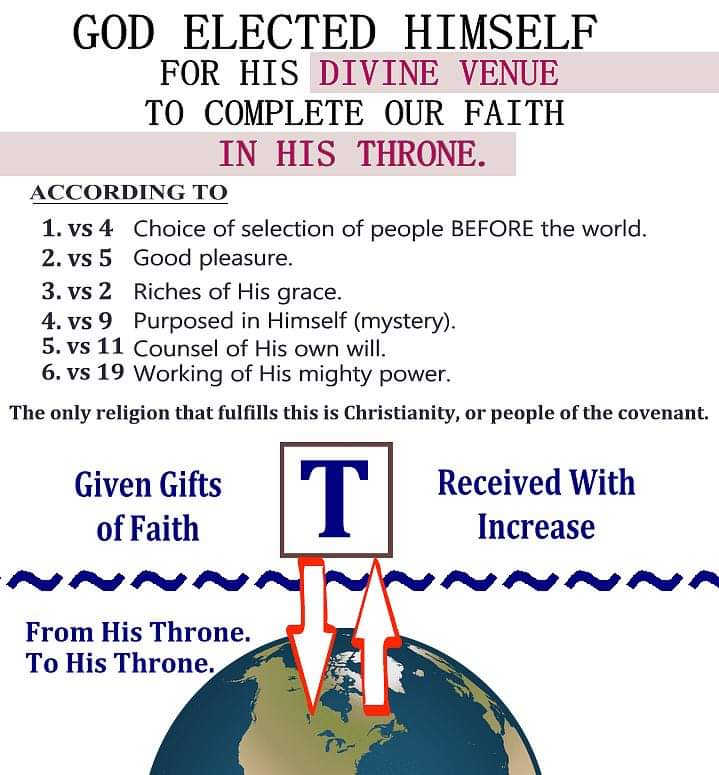 Phoenix_Arising's tweet photo. I offered this spiritual sacrifice from today's AM Assembly @ApostleEric
"The wealth of Christ in us born of trust & contact purges the residual of the hydra."#s8w #whatisgrace #priesthoodkeys #truth #loveislove #prophetic https://t.co/N5qvV0UBel