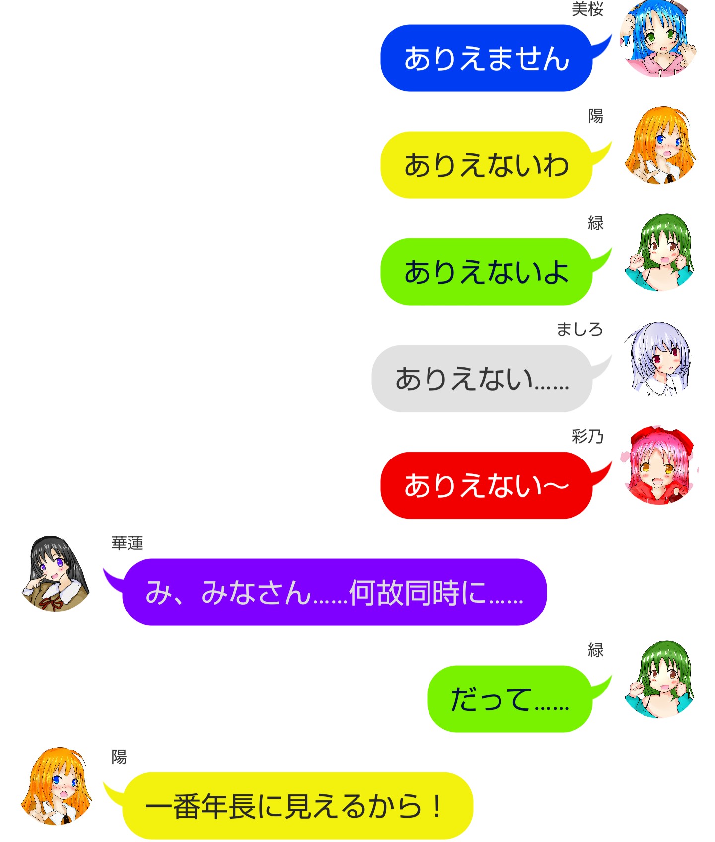 美桜 みお On Twitter ひとり会議 オリジナル 創作 寂しいですが ひとり会議にてみんなのやり取りを貼ります Https T Co 5x2huqeol6 Twitter