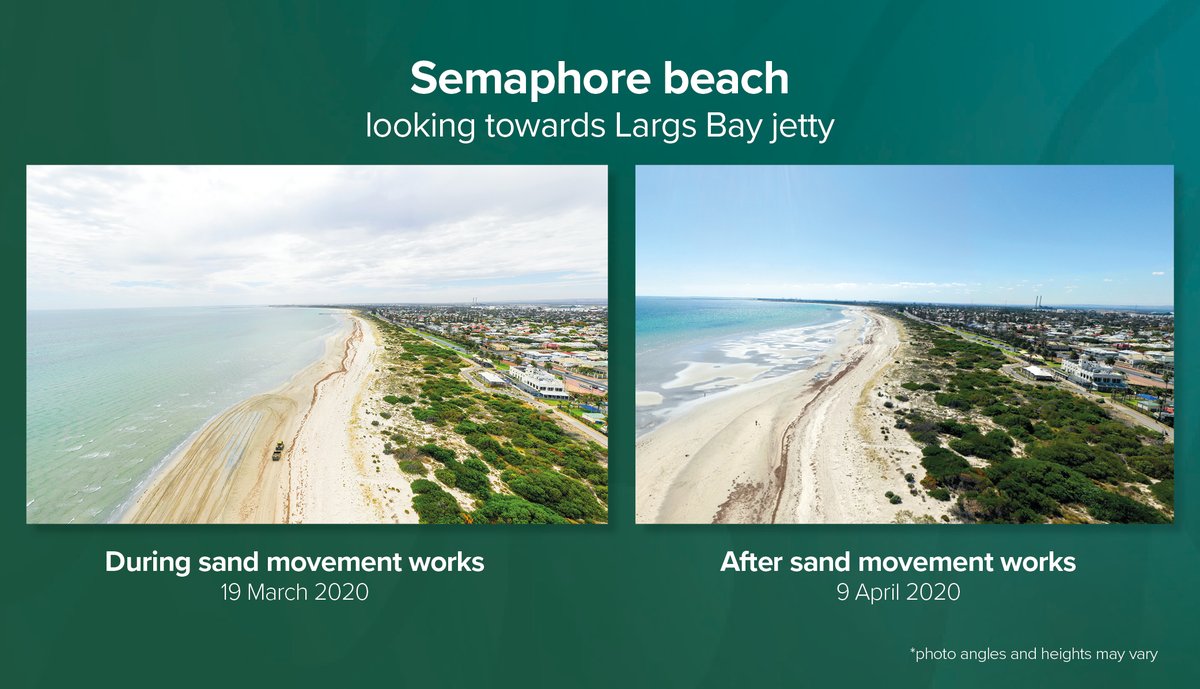 envirosanews's tweet photo. Work begins today to rebuild eroded sand dunes along Semaphore South beach and stabilise the area with vegetation. https://t.co/BD49rTLCWD
@CityofPAE  @DunesLargs https://t.co/SO1qpOOqjr
