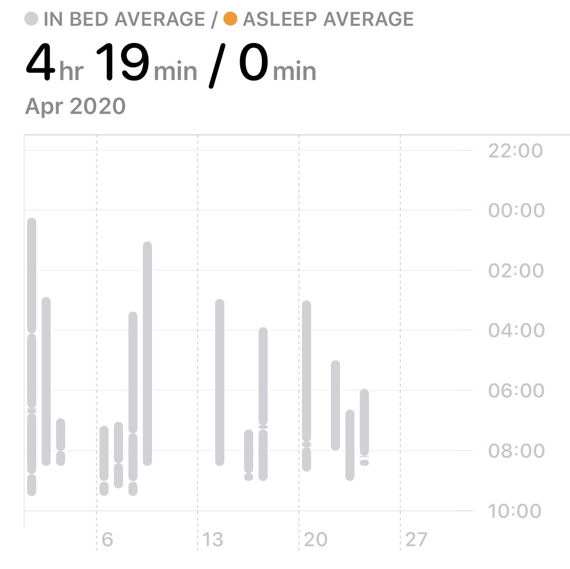 Alex Fish tweet media