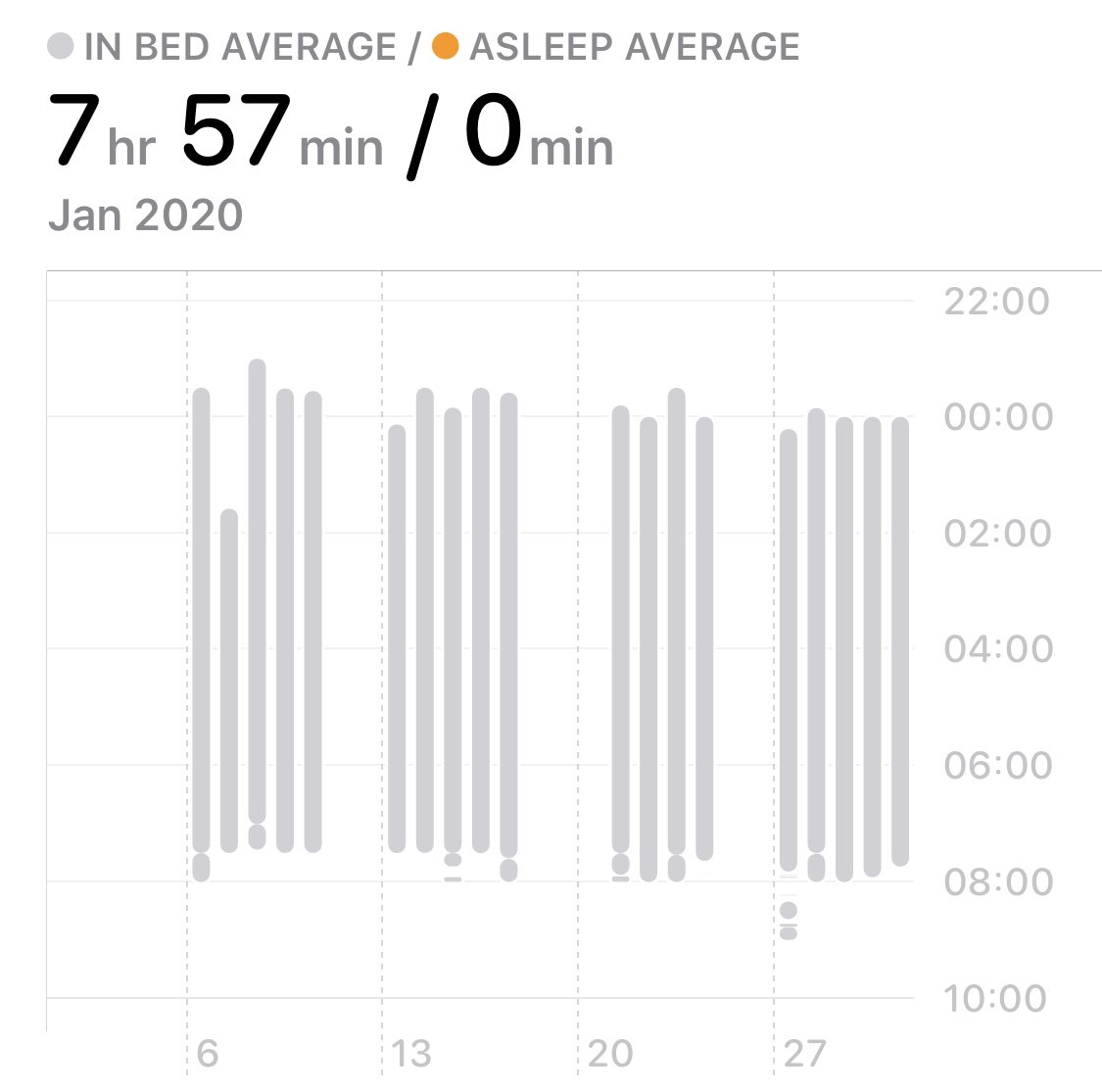 Alex Fish tweet media