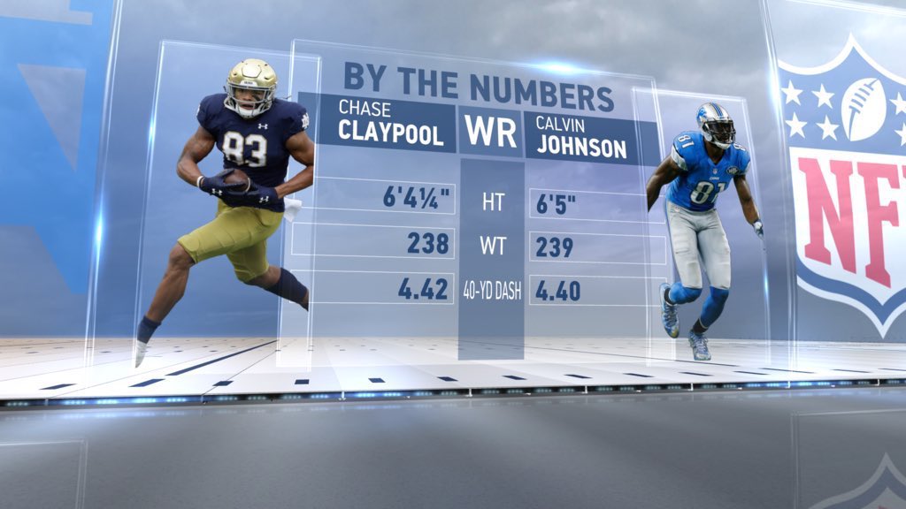 #Steelers got themselves a Notre Dame WR with Megatron-like metrics 👀
