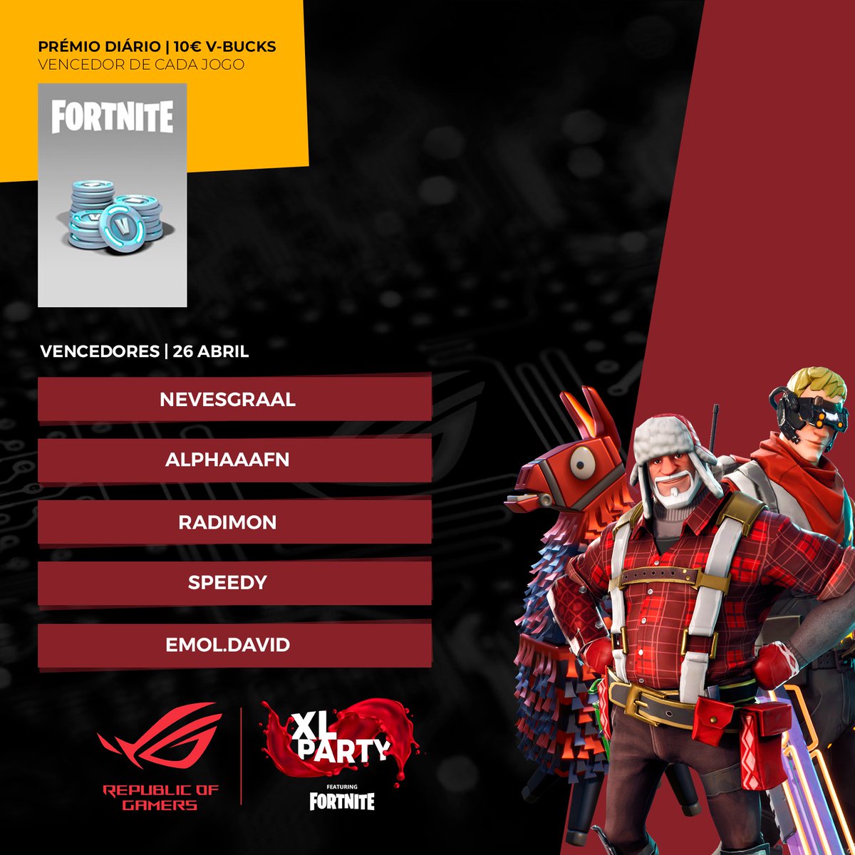 Foram 10 os vencedores dos em10€ V-BUCKS!!! 😱😱 Amanhã temos as últimas 4 Cups do <a href="/asusrogpt/">asusrogpt</a> XLParty já cheias!!! 

#XLParty
