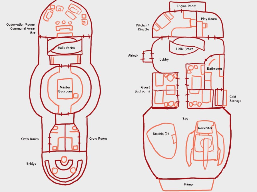 Vehicle designs