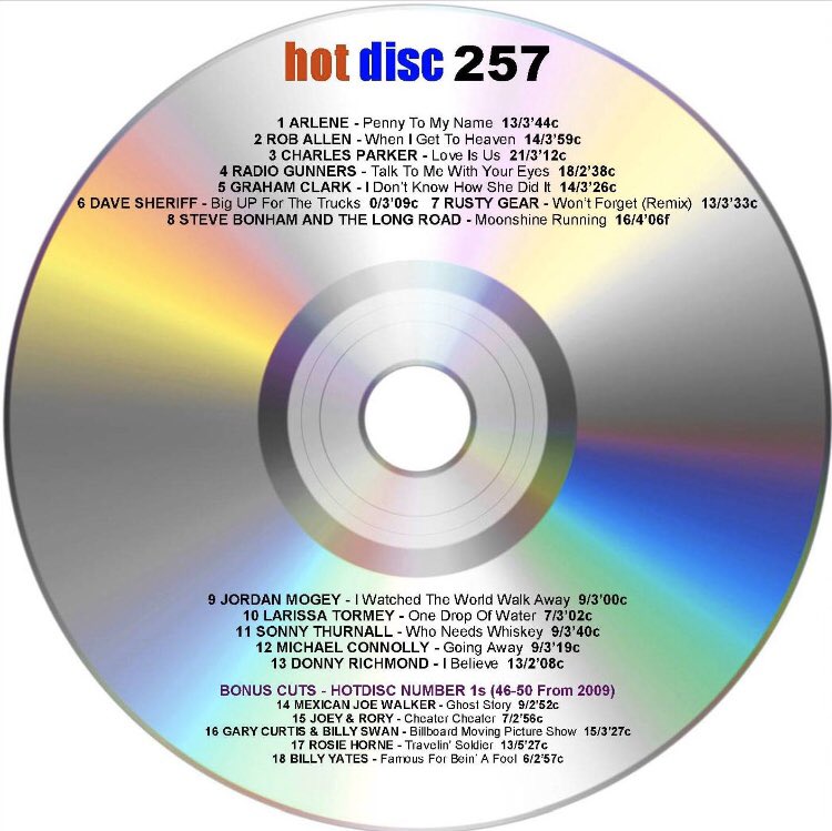 Running order for Hotdisc Edition 257 for May 2020 has been announced ... @arlenegeorgina <a href="/CPBMUSIC/">Charles Parker</a> <a href="/RadioGunners/">The Radio Gunners</a> <a href="/GrahamC70778821/">Graham Clark</a> <a href="/DaveSheriff/">Dave Sheriff</a> <a href="/RustyGearMusic/">Rusty Gear</a> <a href="/stevebonham01/">Steve Bonham</a> <a href="/LarissaTormey/">Larissa Tormey</a> <a href="/SonnyThurnall/">Sonny Thurnall</a> <a href="/mikeconnolly60/">mike connolly music</a>