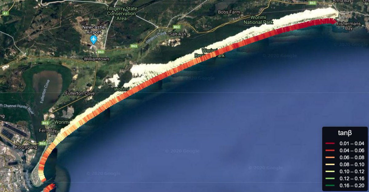 Kilian Vos tweet media