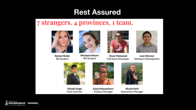 SWOnlineCanada's tweet photo. Congratulations to the 1st place team Rest Assured in the first-ever virtual @Techstars @StartupWeekend
 #Canada. We wish you all the best pursing this challenge created by COVID-19 #SWOnlineCanada #COVID19StartupWeekend

Thanks everyone for a wonderful and inspiring weekend! https://t.co/sf42Ku0Wow