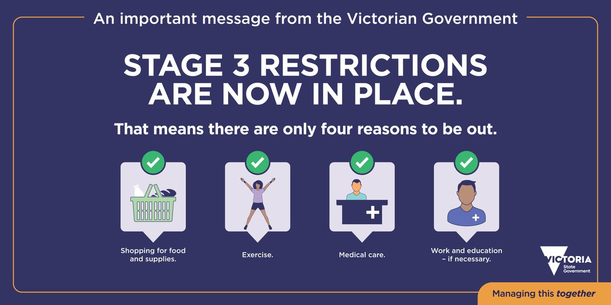 To manage coronavirus (COVID-19), there are only four reasons to be out <a href="/VicGovAu/">Victorian Government</a> bit.ly/2yGA87p @VicGovDHHS bit.ly/2QEgJKm