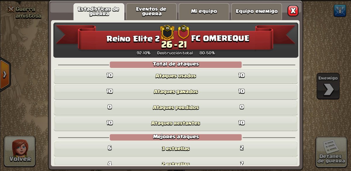 Con esta victoria nos proclamómos CAMPEONES de la liga de colombia gracias a los chicos del clan son Grandes 🥳🥳