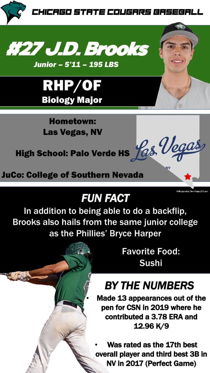 Chicago State Baseball tweet media