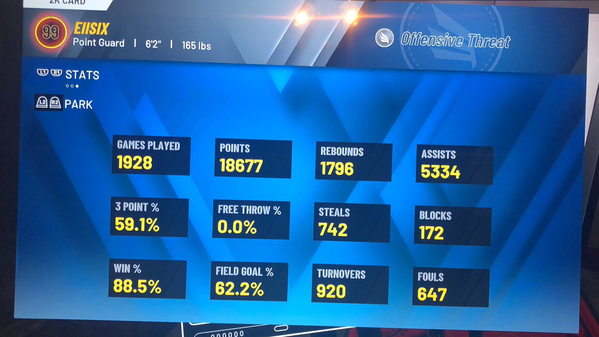 Elisixx's tweet photo. 6’2 BP Build ISO COMP Player. Looking for a team/clan I can play for. HIGH IQ. @2KCrewFinder @Big_Brudda_PURP @top2kplayers @2KHUNTSEARCH @2kFAlocator @2kDiscord https://t.co/z2lZm2dQVR