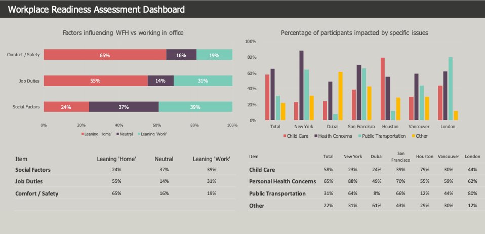 Samir Diwan tweet media