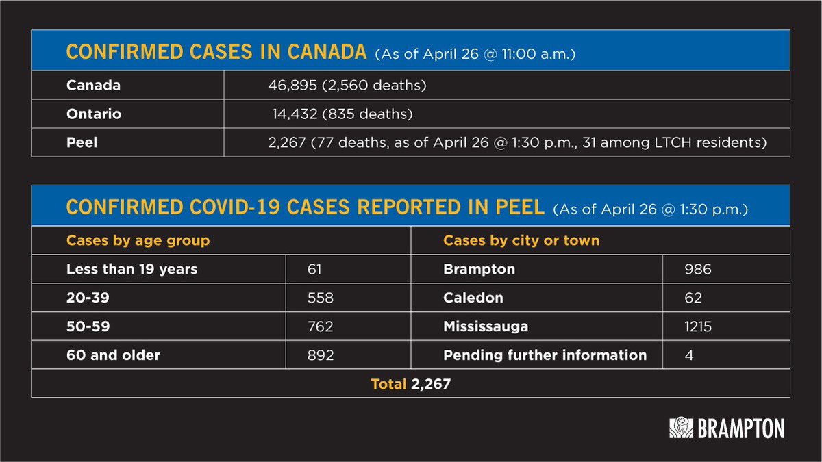Patrick Brown tweet media