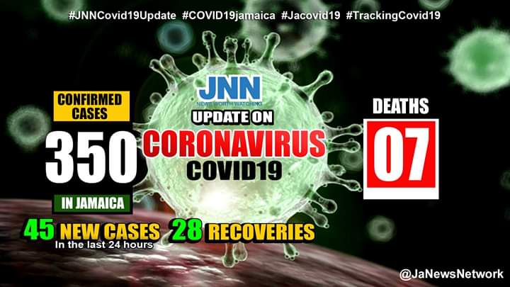 Jamaica News Network (@janewsnetwork) on Twitter photo 