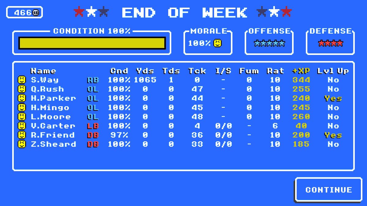 audiolyrical's tweet photo. @retro_bowl Retro bowls first 1,000 YD Single game rusher. Step way and company hit 1k on the ground. Believe it or not 8 OT https://t.co/9JqXu9IF5X