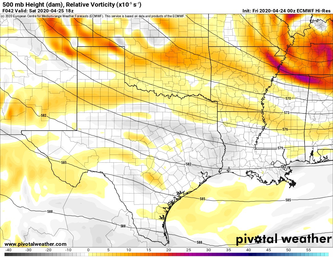Using Euro model data from  @PivotalWeather, here's a look at 500 mb vorticity....basically, what's happening 20,000' up. Here's the forecast from 00z Friday's model (the one I used Friday morning). This is valid for 1 PM CT. You can see we've got WNW flow & most vort in OK. (2/x)