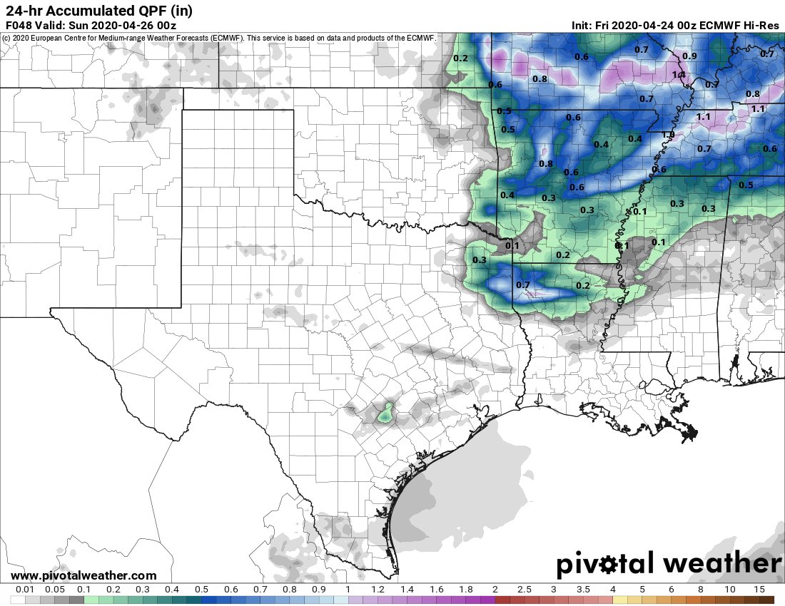 I didn't mention rain in my Friday AM  @SpaceCityWX post. I just re-read the NWS Houston forecast discussion, and they had no mention of rain either. That same Euro run I noted above spit out this precip look for Saturday. You aren't gonna change much looking at this. (3/x)
