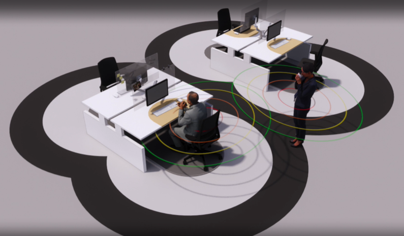 クッシュマン・アンド・ウェイクフィールドによるコロナ時代のオフィスレイアウト ”6 Feet Office"。　#WORKSIGHT
fastcompany.com/90488060/our-o…