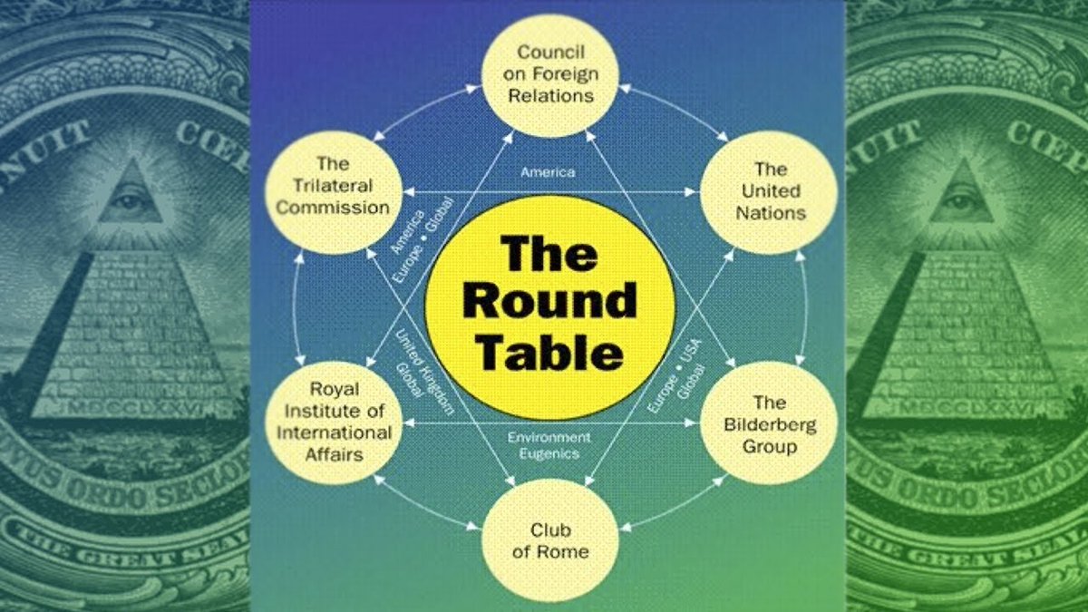 15) In 1891, a wealthy group of men in Great Britain came together to form an organization known as the Round Table. This group has also gone by other names, including Milner Group, Times Crowd, All Souls Group, etc.